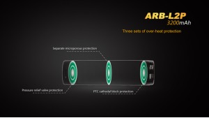 Fenix 18650 - 3200mAh - Acumulator - ARB-L2P